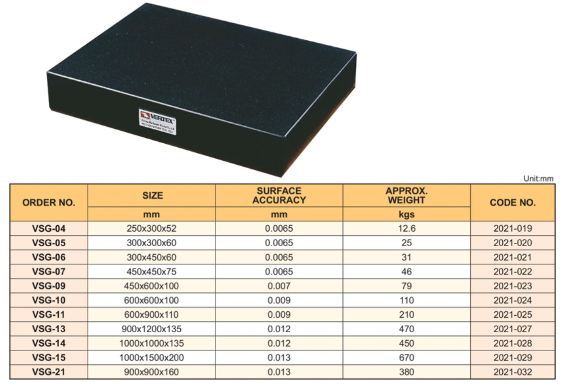 Bàn máp đá Granite VERTEX VSG-15