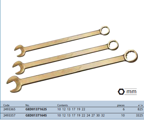 Bộ Cờ lê vòng miệng loại dài 6 pcs GED0137162S Gedore