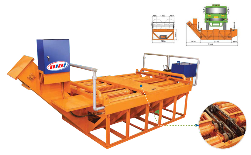 Máy rửa xe công trình tự động HTWA1100
